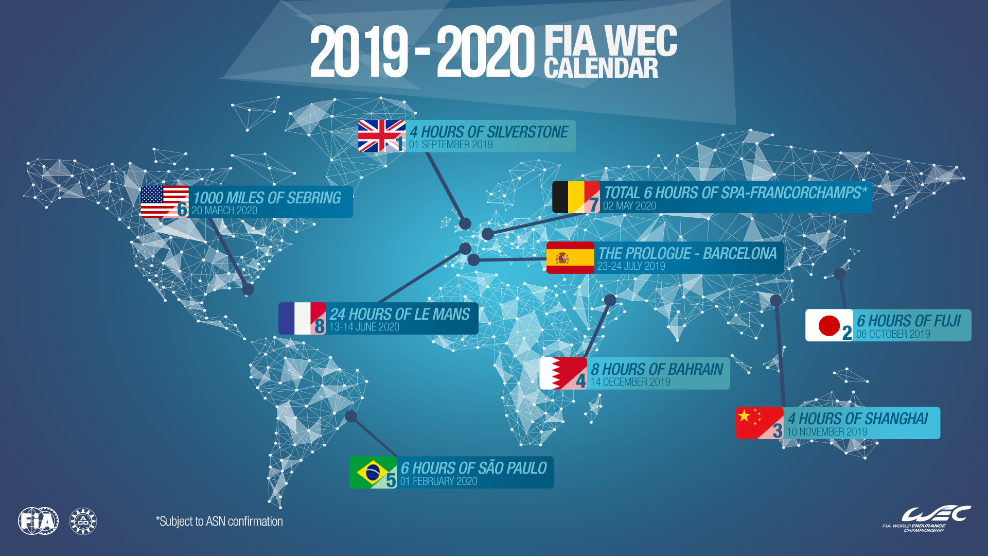 WEC Superseason 2019-2020 Calendar