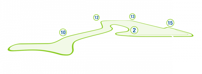 Nürburgring