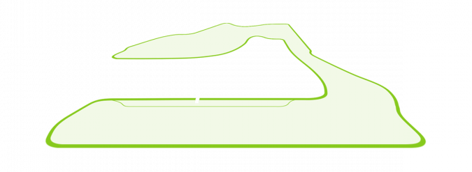 Sebring